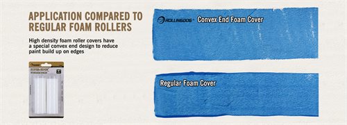 Rollingdog Valse Med Kant  2 Stk